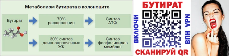 Бутират бутик Чехов